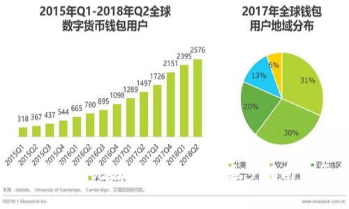 如何解决以太坊钱包无法创建的问题：逐步指南与常见故障排除