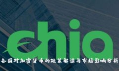 各国对加密货币的政策解