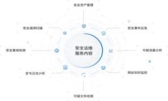 : 深入解析以太坊钱包账号