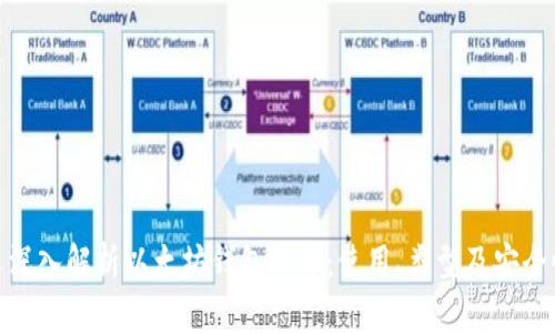 : 深入解析以太坊钱包账号：使用、类型及安全性