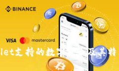 tpWallet支持的数字货币及其
