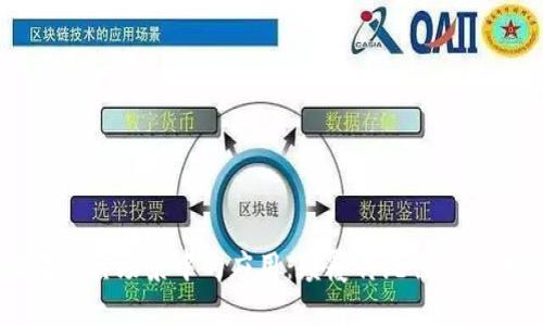 区块链在现实场景中的应用：颠覆传统行业的未来展望