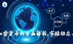 对冲需求加密货币的全面