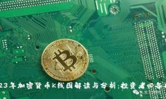 2023年加密货币K线图解读与
