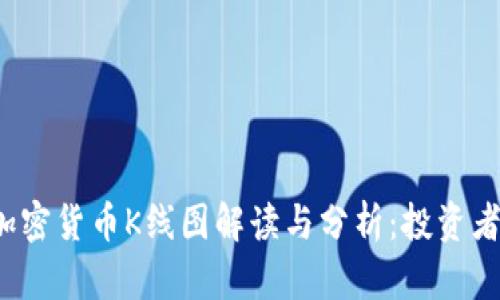 2023年加密货币K线图解读与分析:投资者必备指南