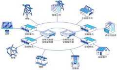 tpWallet账号的实用性分析：