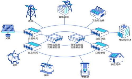 tpWallet账号的实用性分析:是否值得注册?