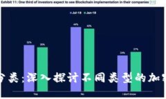 加密货币市场分类：深入