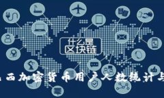 2023年巴西加密货币用户人