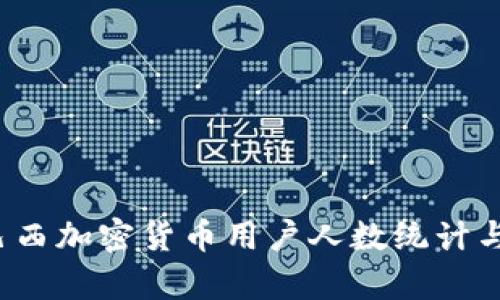 2023年巴西加密货币用户人数统计与市场分析