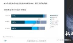 印度政府对加密货币的认
