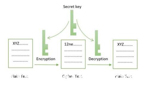 : 印度加密货币禁行的全面分析:对市场的影响与未来展望
