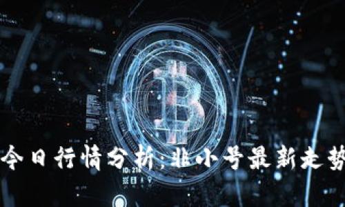 柴犬币今日行情分析：非小号最新走势图解析