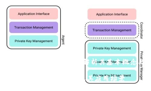 比特币热钱包是什么意思？解析其基本概念与应用

比特币热钱包的深度解析及其应用场景