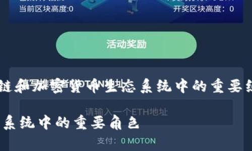当然可以。dot（Polkadot）和tpWallet都是区块链和加密货币生态系统中的重要组成部分。以下是有关它们之间关系的详细介绍：

### Polkadot（DOT）与tpWallet：区块链生态系统中的重要角色