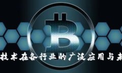 区块链技术在各行业的广