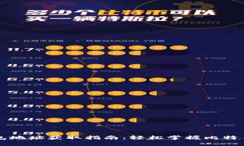 比特币钱包地址获取指南：轻松掌握比特币提币方法