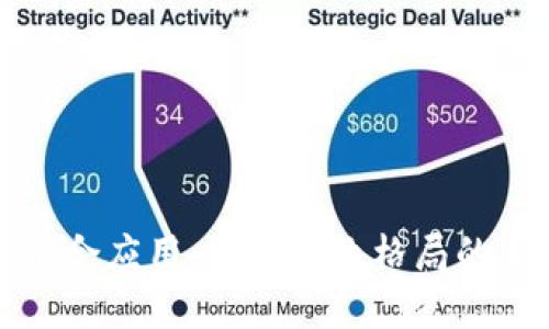 区块链融合应用：重塑行业格局的未来趋势