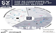 区块链钱包冻结与安全性