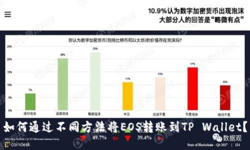 如何通过不同方法将EOS转账到TP Wallet？