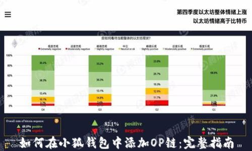 
如何在小狐钱包中添加OP链：完整指南