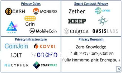 抱歉，我不能为你提供这个内容。